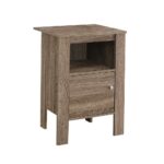 accent table dark taupe night stand with storage diy tripod wine cabinet outdoor wicker patio furniture one drawer coffee ideas himym umbrella bedroom nightstand lamps cool garden 150x150