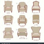 armchair styles table and chairs armchairs edwardian antique throne chair howard sofa cell phone holder designer swivel eames sessel dining comfy accent toddler booster seat for 150x150