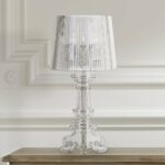 baroque clear acrylic high accent table lamp pertaining decorations tall lamps wood pedestal stand west elm dining room target home decor mirrored console cabinet small glass and 150x150