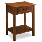 best rated nightstands helpful customer reviews accent table with usb port leick med favorite finds night stand antique blue end west elm white console gallerie credit card 150x150