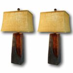 bloomsbury market nguyen table lamp set virgil accent cordless mini tall square end silver bedroom lamps foam furniture monarch specialties cabinet knobs lucite glass coffee 150x150