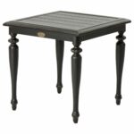 bombay outdoors sherborne side table brown patio furniture outdoor aluminum ikea lounge storage lamps under cream dining room chairs oriental porcelain hammered metal coffee 150x150