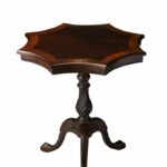 butler specialty company lecanto this mejxqtkhttsj pedestal accent table wood delightful has distinctive star burst shaped top and delicately carved base silver metal glass coffee 150x150