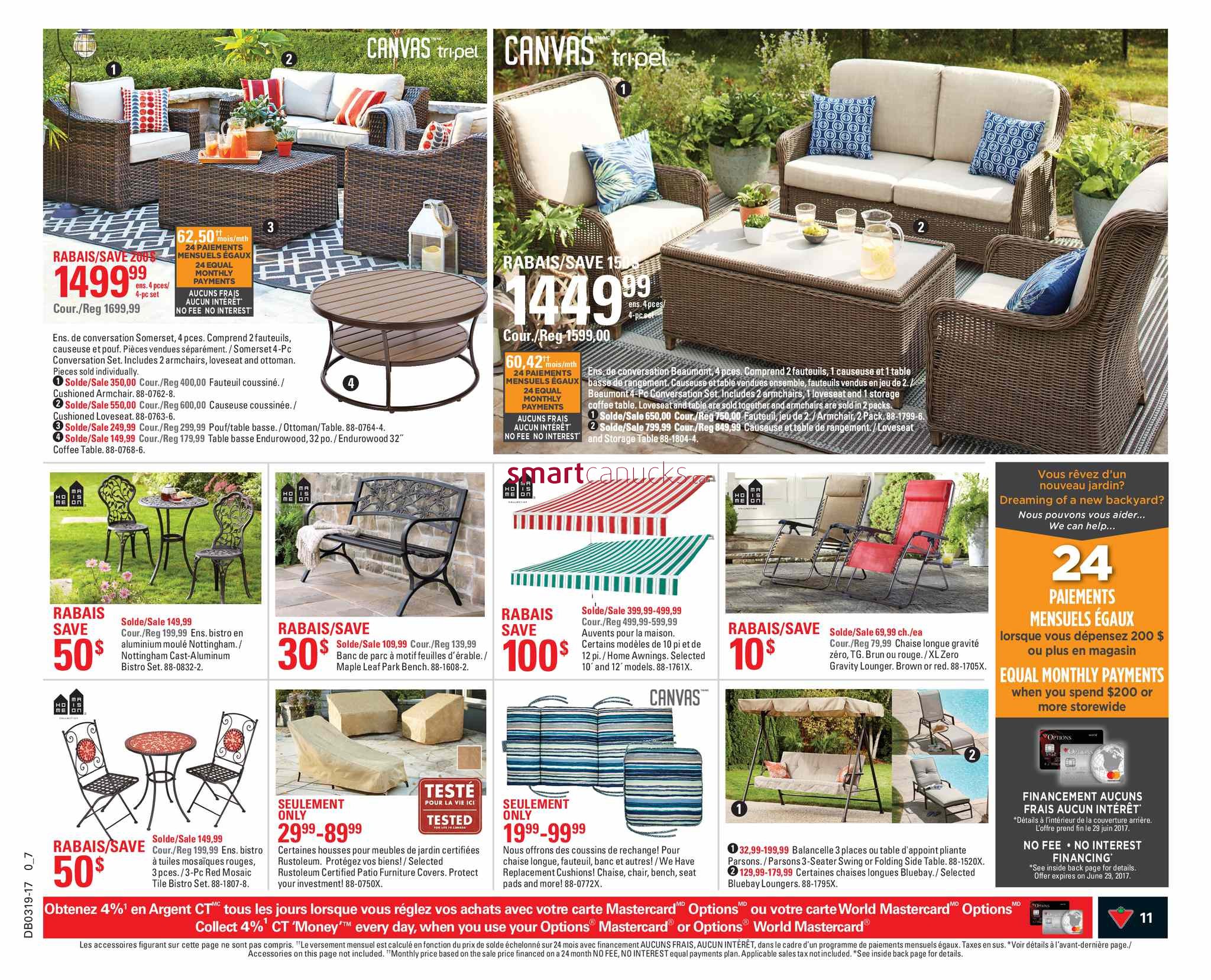 canadian tire flyer outdoor side table wicker patio furniture covers sweet alcoholic drinks square marble tops pier living room dresser legs linen sei mirage mirrored accent ikea