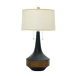 ceramic table lamp matte black with dark oak wood accent antique brass accents lamps band couch tray ikea barn door buffet square mosaic agate simple legs cherry coffee finish 150x150
