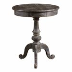 darya girina interior design alice wonderland uttermost side table granite coffee tables jinan accent best placemats for wood pier one imports dining and chairs decoration ideas 150x150