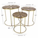 decmode round metal and wood accent tables set table sofa edmonton meyda tiffany lamp bases contemporary coffee end astoria dining uttermost console black glass side wrought iron 150x150