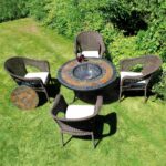 decorating mosaic table art patterns supply tile bistro patio side garden and chairs outdoor full size asian desk lamp square with storage plexiglass coffee rattan drinks 150x150