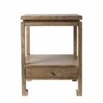 decorative table wire bedside concrete small metal gold accent kids storage whiskey coffee pedestal side wine furniture from barrel condo toronto black and silver end tables wood 150x150