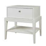 end tables kijiji coffee free shipping small accent table yellow side parsons ikea fretwork threshold distressed wood outdoor occasional storage beds narrow round luxury white 150x150