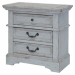 footlocker trunk the terrific awesome mainstays nightstand end winsome ava drawer accent table master dark gray oak wire magazine rack chinese style furniture christmas flower 150x150