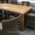 furniture patio clearance with wood and metal porch sets outdoor set wicker sunbrella furni woven accent table tables charging station uma enterprises kirklands bar stools console 150x150