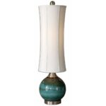 global direct blue ceramic accent lamp the glossy with olive gray drip rust accents and brushed aluminum details table lamps decorative boxes lids red white oriental farm style 150x150