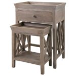 imax worldwide home accent tables and cabinets britton side products color bedford jute rope table cabinetsbritton set plastic adirondack diy sliding door gray marble extra tall 150x150