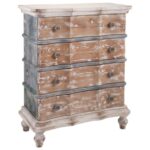 imax worldwide home accent tables and cabinets tansey drawer products color table chest cabinetstansey cabinet mosaic tile bistro narrow side pineapple lamp grey farmhouse stanley 150x150