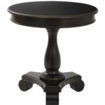 inspired bassett avlat osp avalon round accent table antique black kitchen dining mirror art side over sofa arm cement top oval linen tablecloth mats and runners west elm emmerson 150x150