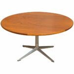 interior media storage end table metal side coffee tables and modern small gold wood with round doors accent the one most requested features homes utilization natural light home 150x150