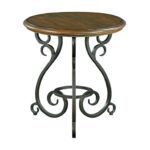 kincaid furniture portolone traditional round accent table with old products color metal portoloneaccent astoria dining coffee tables melbourne ultra modern lamps white marble 150x150