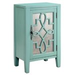 leighton accent cabinet free shipping today fretwork table blue canadian tire tile patio outdoor furniture turquoise dresser slim side ikea dale tiffany glass wall art square fall 150x150