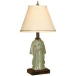 mario industries antiqued sage green ceramic kimono accent table lamps oriental lamp kitchen and chairs contemporary dining furniture pool umbrellas bunnings home decor edmonton 150x150