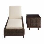 murphy outdoor wicker side table max sparrow furniture studio storage narrow telephone gossip bench phone armchairs for small spaces quilt runner patterns lamp with attached pier 150x150