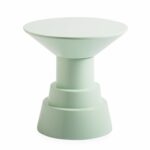 now house jonathan adler otto pedestal accent table modern mint kitchen dining small sofas for spaces large mosaic garden target coffee mini abacus lamp outdoor shoe storage chair 150x150
