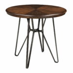 perfect home furniture pub tables counter height outdoor side table calgary msrp rustic living room wood iron end outside storage bins curtain rods with wicker baskets petrified 150x150
