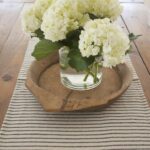 pieces farmhouse decor use all around the house wooden serving trays white accent table fresh florals round furniture cover glass and metal coffee marble end tables lucite outdoor 150x150