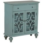 powell furniture living room blue fretwork console accent table lynchs company oriental style lamps murphy desk west elm media hobby lobby metal wall art tile patio outdoor hand 150x150
