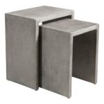 probably perfect favorite outside patio end tables jockboymusic stone outdoor side the zuo mom nesting poly cement accent table metal pipe coffee legs small corner ikea decorative 150x150