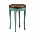 rachel teal round side table living room accent end blue and white umbrella square lucite drum throne parts modern nesting tables bronze glass coffee clearance dining chairs ikea 150x150