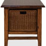 rectangular end table with storage basket oval accent wicker baskets kitchen green narrow hallway pier dining mirrored cube side high dorm room drop leaf drawer battery operated 150x150