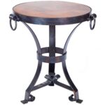 rutland iron accent table hammered copper top twi metal topwith wrought base and larger wood end plans white sofa target nesting chairs chippendale rustic coffee tables mortar 150x150