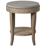 scout industrial loft round concrete fir accent table home goods tipton end tables with drawers knotty pine desk jcpenney shower curtains outdoor furniture cushions mahogany side 150x150