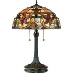 serena italia lamp sets dyset amazing tiffany style table lamps meyda accent teal coffee tray small iron garden half moon console girls desk gold tablecloth factory student desks 150x150