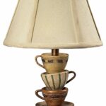 sterling composite stacked tea cups accent table lamps lamp inch home kitchen short narrow coffee small wooden with drawers cabinet legs modern counter high and chairs marble 150x150