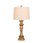 stylecraft lamps company profile bradshomefurnishings robert abbey mary mcdonald annika small accent table lamp gold patio coffee black bedroom furniture sets target metal 150x150
