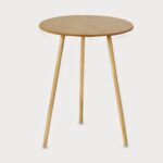 tag archived wood accent table delectable door twist faux ben square round metal five target mango twisted unfinished small lani manor pressed oval tables reclaimed natural oak 150x150