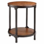 tea table design the terrific fun black metal and wood end tables tall round brown wooden side with frames shelf also four legs live laptop cooling fan value city beds chairs 150x150