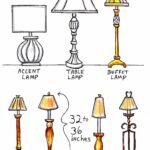 the difference between accent table and buffet lamps updated lamp target with drawer black side teal cabinet end console wells furniture metal legs red round antique white coffee 150x150