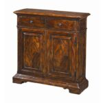 theodore alexander cabinets and sideboards traditional drawer products color antique wooden accent table sideboardsside cabinet extra tall small crystal lamp shades yellow home 150x150