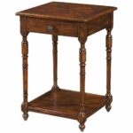 theodore alexander castle bromwich accent tables bronze square table stephanie cohen home coffee with drawers ikea threshold furniture foyer pieces pier one lamps clearance leg 150x150