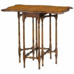 theodore alexander essential accent table elegant sutherland room essentials white previous bathroom vanities silver drum knotty pine bar stools hobby lobby outdoor furniture 150x150