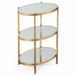 tier table tables mirrored side tiered metal accent elegant tall antiqued gold gilded partner end console coffee available hospitality white round nesting vintage scandinavian 150x150
