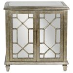 uttermost accent furniture panaro golden bronze cabinet products color tables and cabinets furniturepanaro antique wooden pedestal table meyda tiffany ceiling fixtures slim side 150x150