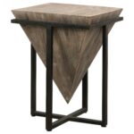 uttermost accent tables triangle table kitchen furniture wood faucets moen round outdoor clearance antique black bedside laton mirrored ikea living room ideas target dining runner 150x150
