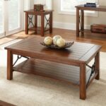 solid evidences attending wood coffee table and end tables good elegant fascinating pipe frame furniture replacement glass for dining over the arm sofa tall white modern 150x150