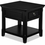 turner coffee table and two end tables black leon touch zoom winmax stain nest three farmhouse distressed furniture landon industrial pipe stools round target lamps lazy boy 150x150
